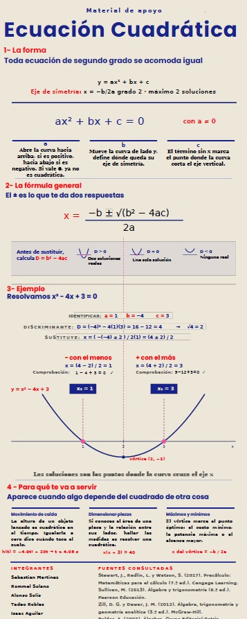 Vista previa del PDF