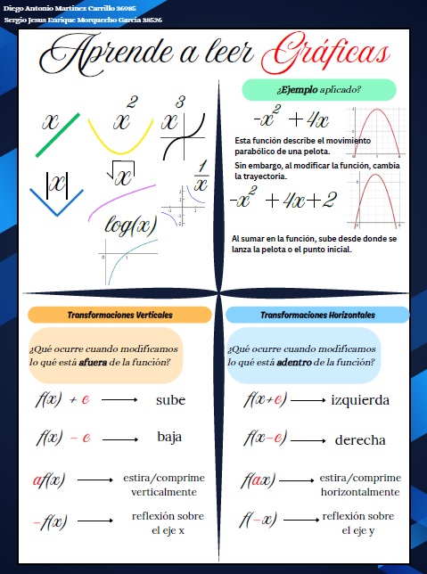 Vista previa del PDF
