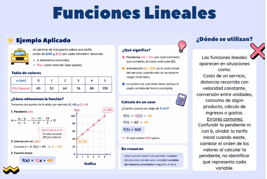 Vista previa del PDF