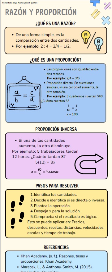 Vista previa del PDF