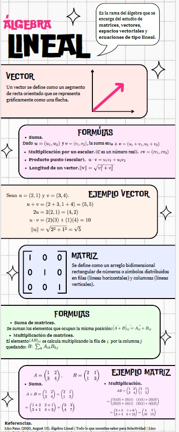 Vista previa del PDF